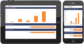 De voordelen van E-Boekhouden.nl